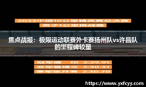 焦点战报：极限运动联赛外卡赛扬州队vs许昌队的里程碑较量